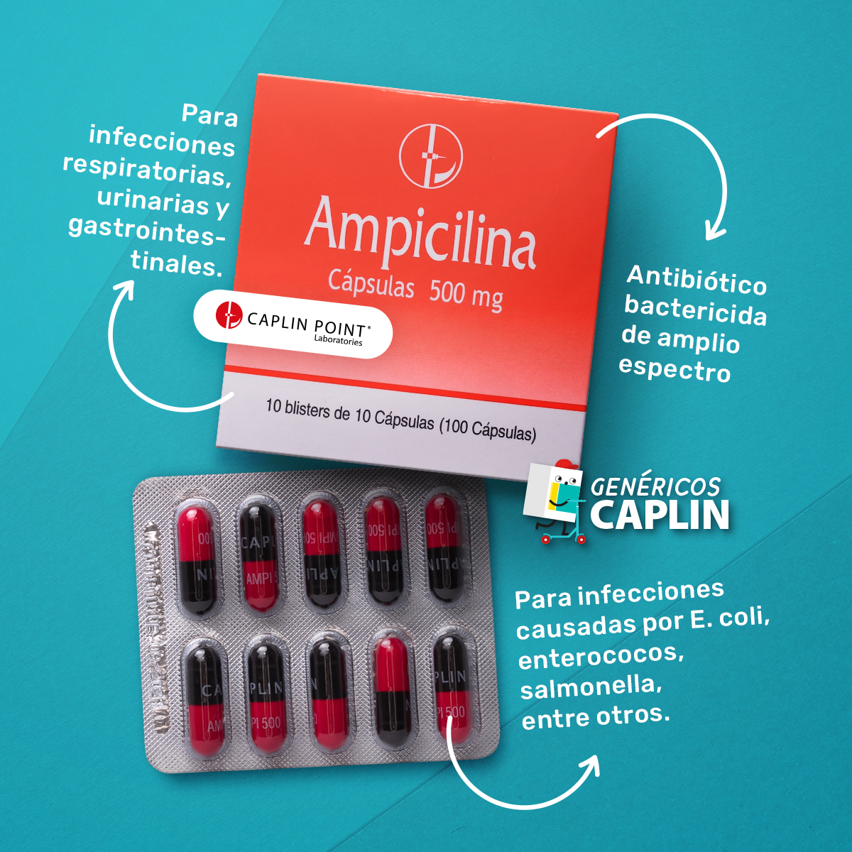 Best Care Pharmacy